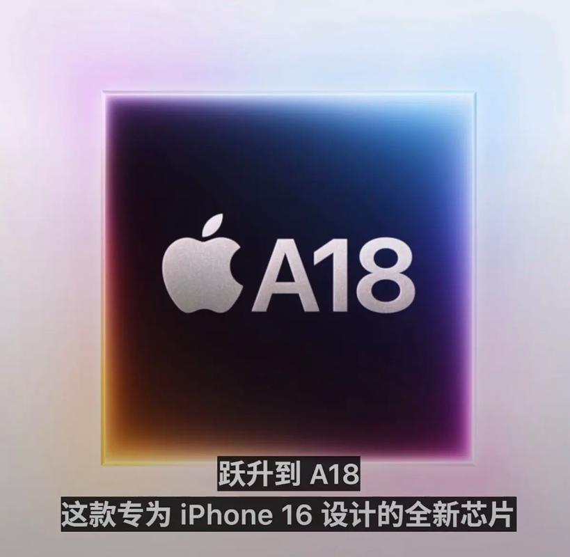 iPhone 16e震撼登场！苹果A18芯片+8GB内存，性能炸裂，你准备好了吗？  第5张