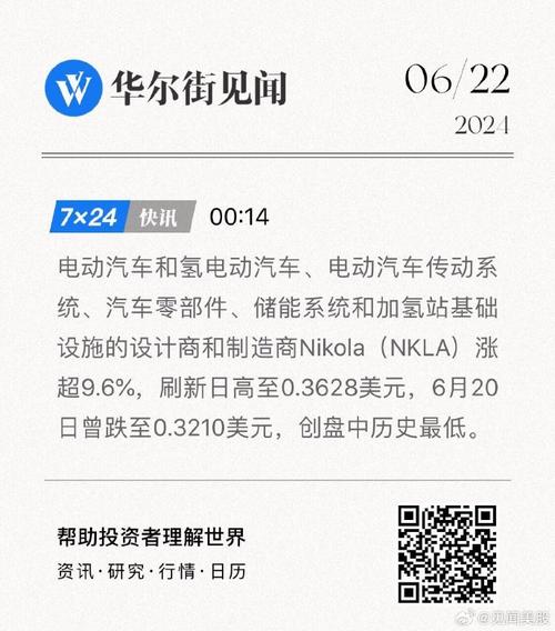 曾经的华尔街宠儿Nikola为何申请破产？电动汽车行业寒冬已至  第3张