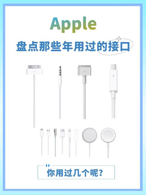 Lightning接口正式谢幕！iPhone 16e的到来为何让苹果下架多款经典机型？