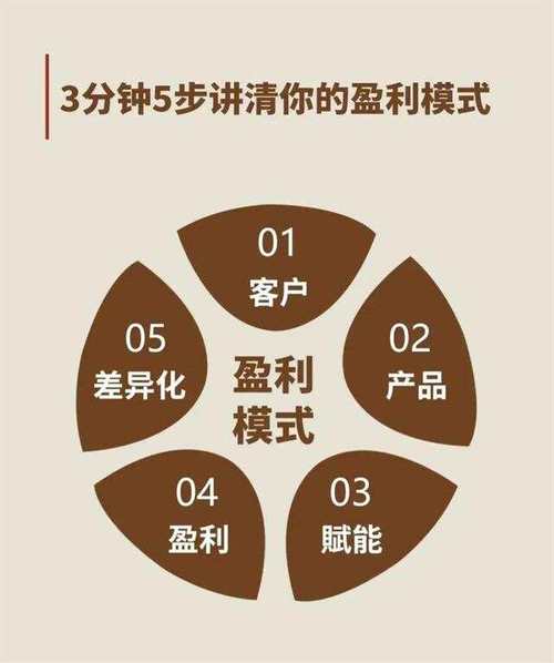 免费大模型时代来临！厂商如何实现盈利？揭秘背后的商业模式  第3张