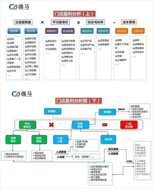 免费大模型时代来临！厂商如何实现盈利？揭秘背后的商业模式  第4张