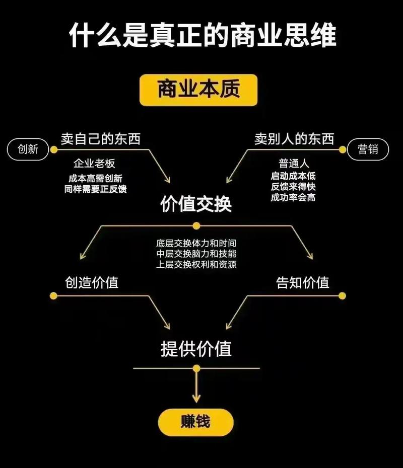 免费大模型时代来临！厂商如何实现盈利？揭秘背后的商业模式  第10张