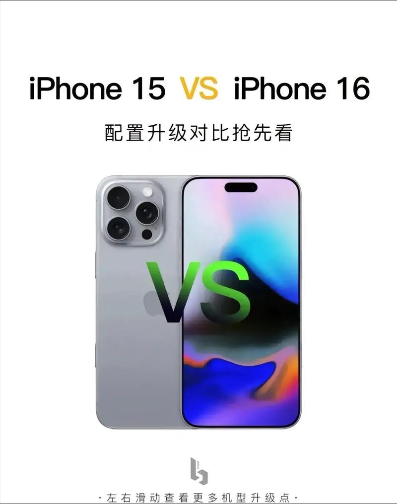 iPhone 16e重磅发布！4499元起售，苹果为何停产生力军？  第14张