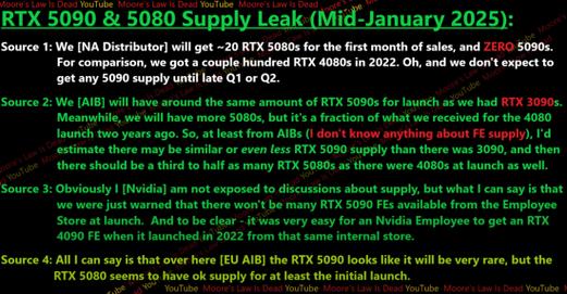 NVIDIA新显卡RTX 5090和5080一卡难求！如何破解黄牛抢购难题？  第7张