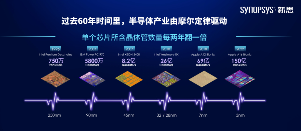 1毫米晶体储存数TB数据！未来存储技术将如何颠覆我们的生活？