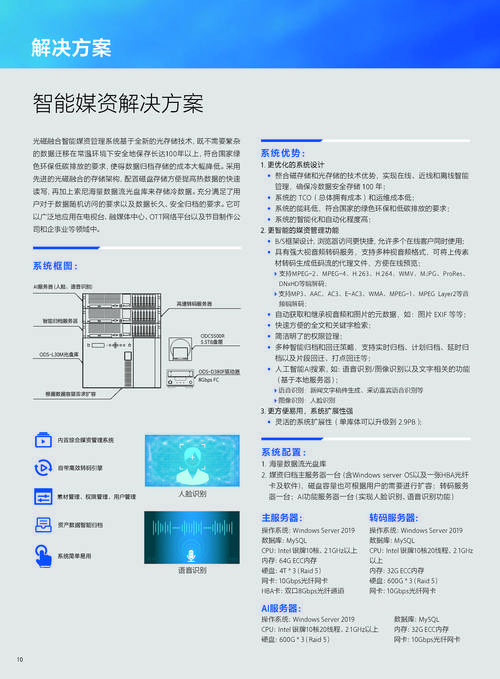 1毫米晶体储存数TB数据！未来存储技术将如何颠覆我们的生活？  第5张