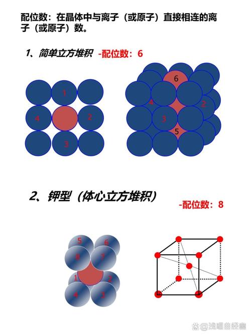 1毫米晶体储存数TB数据！未来存储技术将如何颠覆我们的生活？  第6张