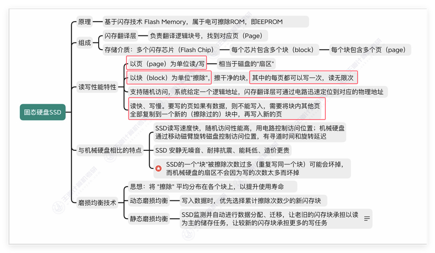 1毫米晶体储存数TB数据！未来存储技术将如何颠覆我们的生活？  第8张