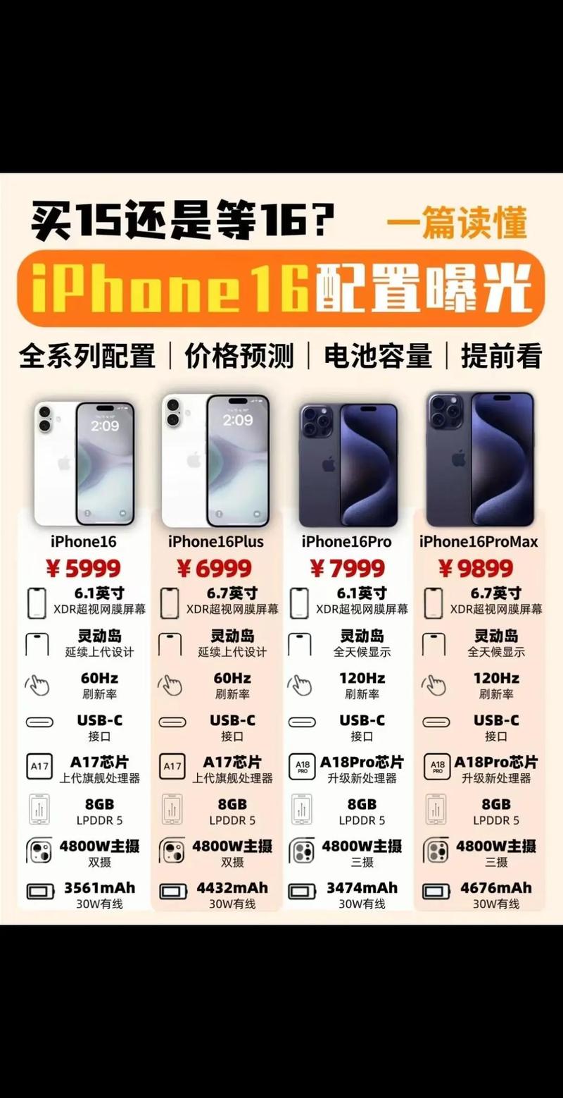 iPhone 16e与iPhone 16差价1500元，谁更值得买？揭秘核心区别  第4张