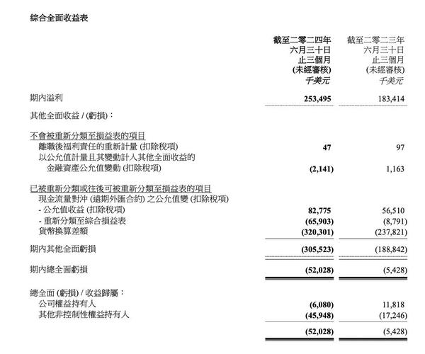 联想集团2024/25财年第三季度业绩飙升，PC业务全球市场份额领先，未来增长引擎何在？  第2张