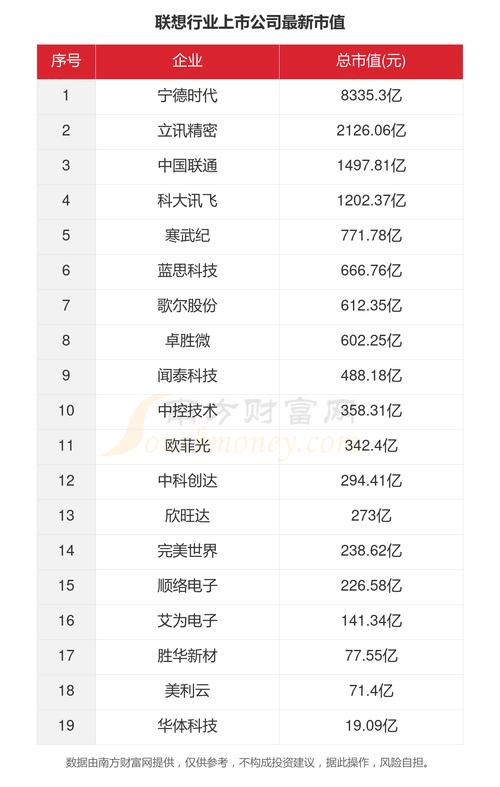 联想集团2024/25财年第三季度业绩飙升，PC业务全球市场份额领先，未来增长引擎何在？  第3张