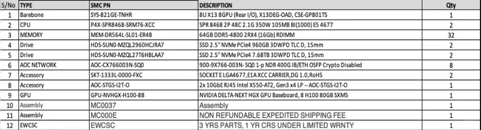 新加坡成NVIDIA收入暴涨185%的秘密通道？中国AI芯片背后的真相揭晓  第3张