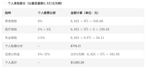 京东外卖强势出击，美团如何应对？2025年外卖市场大战一触即发  第12张