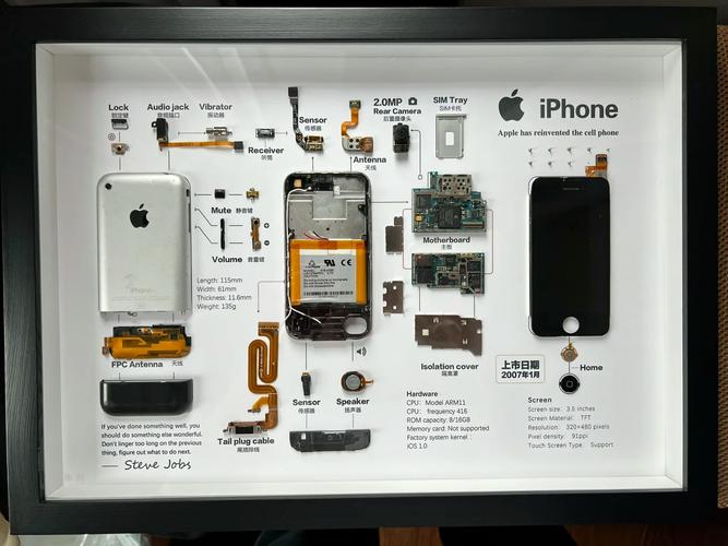 iPhone 16e横空出世，一次性解决三大难题！你还会选择iPhone 14吗？  第9张