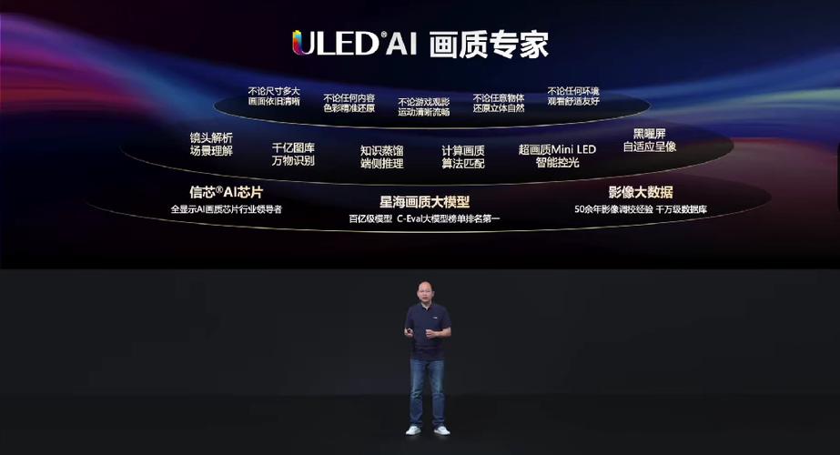 海信电视连续3年全球第二！它的AI交互究竟有多神奇？  第11张