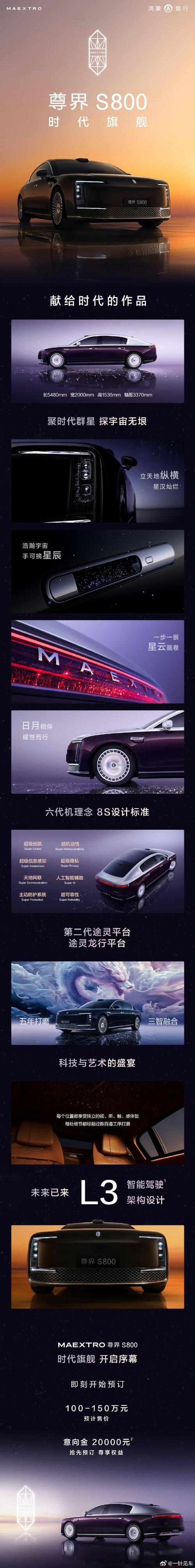 华为尊界S800凭什么敢卖100万？揭秘六大首发黑科技  第8张