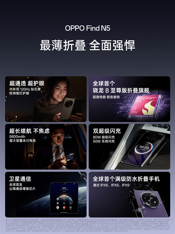 OPPO Find N5震撼登场：折叠屏旗舰为何能称霸市场？  第3张