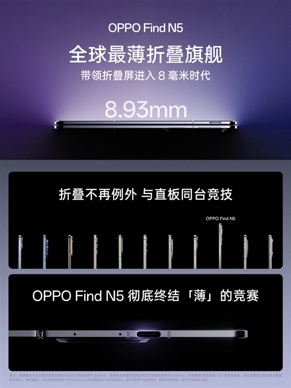 OPPO Find N5震撼登场：折叠屏旗舰为何能称霸市场？  第6张