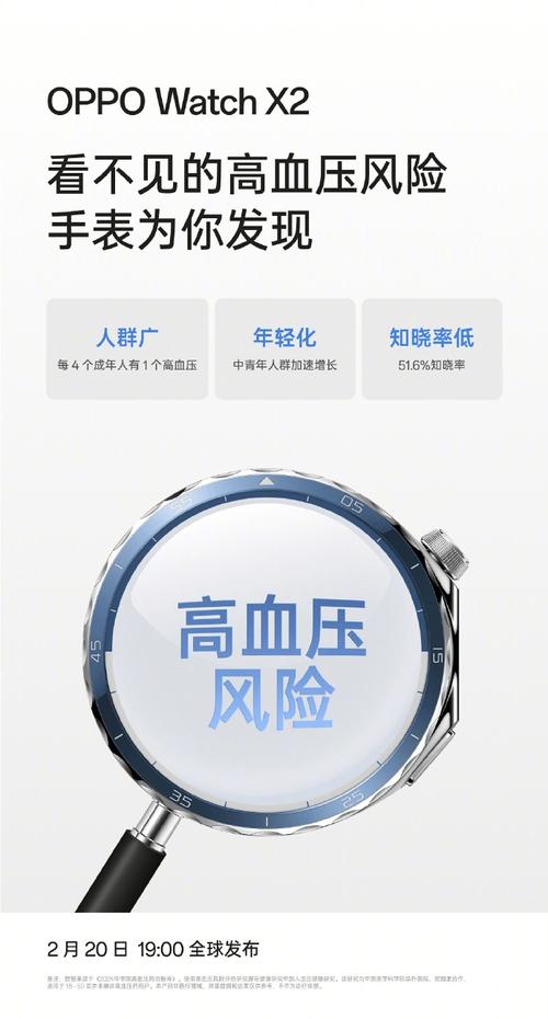 OPPO Watch X2首发无感高血压风险评估！只需7天，你的健康风险一表掌握？  第4张