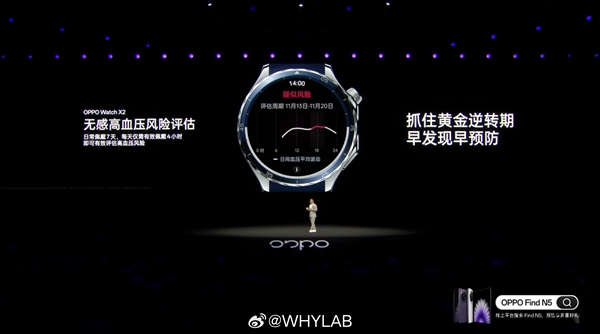 OPPO Watch X2首发无感高血压风险评估！只需7天，你的健康风险一表掌握？  第6张