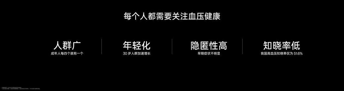 OPPO Watch X2首发无感高血压风险评估！只需7天，你的健康风险一表掌握？  第7张