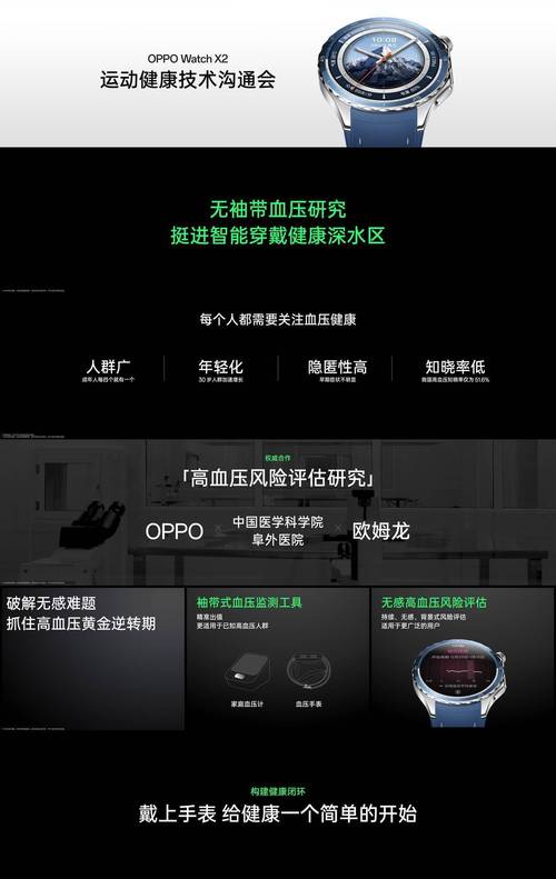 OPPO Watch X2首发无感高血压风险评估！只需7天，你的健康风险一表掌握？  第10张