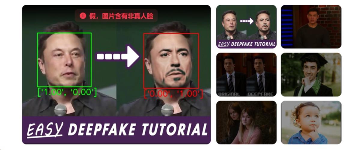 仅需200元就能克隆明星声音，500元制作换脸视频！你能辨别出这些AI仿冒品吗？