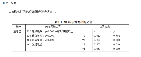 你见过冒蓝灯的车吗？这些不太聪明的车为何让老司机们频频爆超？  第20张