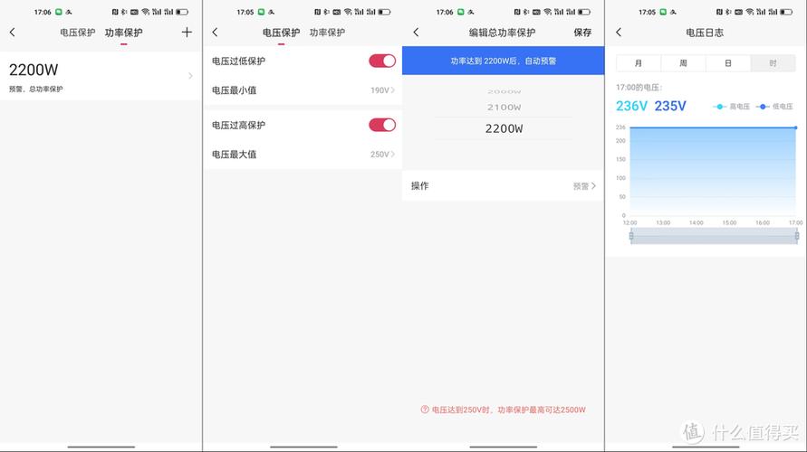 向日葵智能PDU P8：如何为小型数据中心提供高性价比的远程电源管理方案？