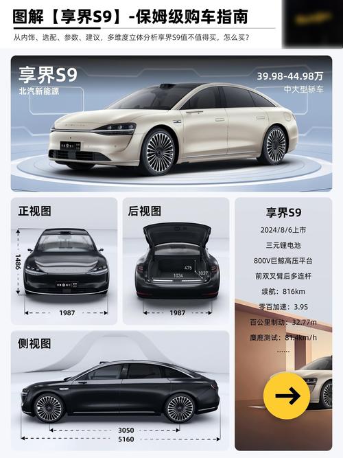 华为享界S9增程版仅31.8万元！BBA的56E车型将迎来最大竞争对手？