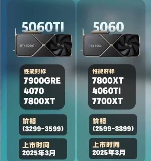 NVIDIA RTX 5060系列再次延期发布！你还要等多久？  第5张