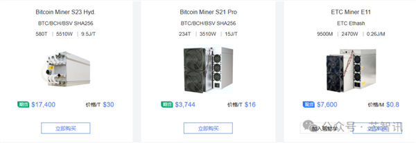 加密货币矿机市场疯涨！2028年将达120亿美元？三大巨头竟有这动作  第3张