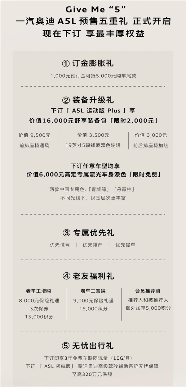 一汽奥迪A5L正式开启预售！4款车型亮点全解析？你了解吗  第3张
