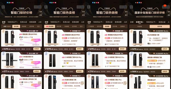 618智能锁销冠竟是它？德施曼凭何连续十年称霸电商榜首  第5张