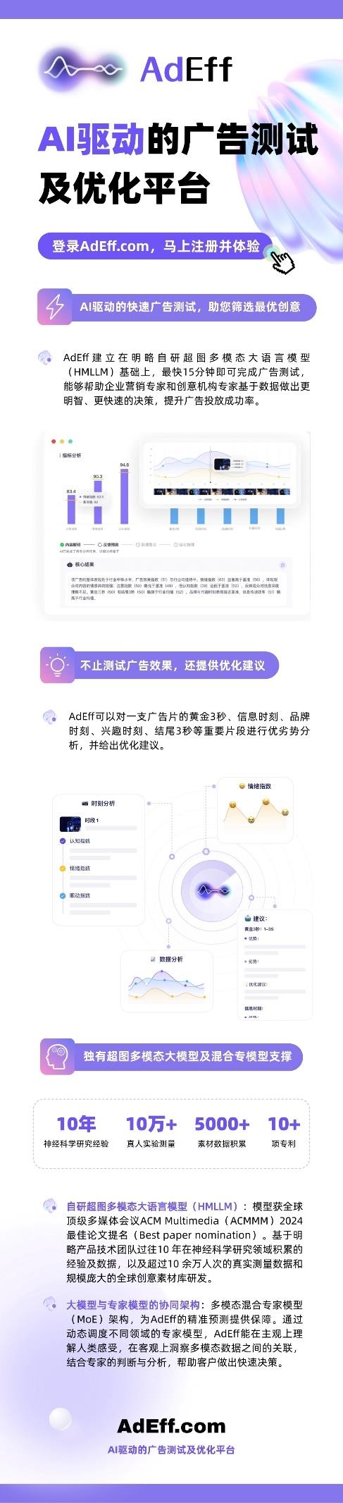 6月19日新加坡站！明略科技发布的AdEff，你了解吗？  第9张