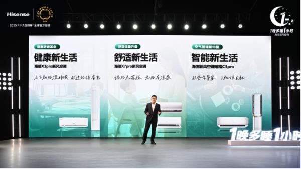 6月19日凌晨FIFA世俱杯爆冷！海信空调凭啥成看球好搭子？  第8张