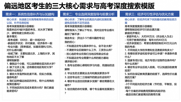 6月19日清华研究团队发布指南！夸克AI竟比肩人类专家？  第6张