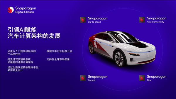 汽车智能化浪潮下，中国ADAS市场需求爆发！这是技术普及的新风口？  第4张