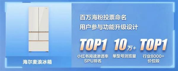 618冰箱市场大变身！海尔麦浪凭啥成行业爆款？  第2张