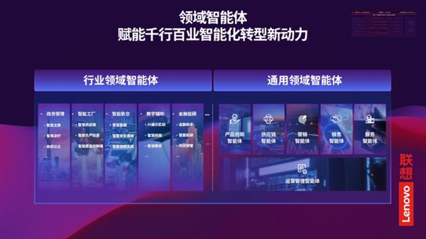 2025年为何是联想定义的超级智能体元年？背后真相惊人  第13张