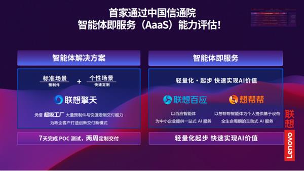 2025年为何是联想定义的超级智能体元年？背后真相惊人  第7张