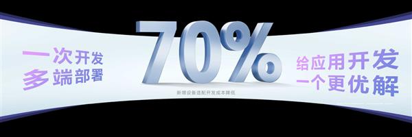 华为开发者大会 2025 开幕！9000 多个应用共创 70 多种体验？  第8张