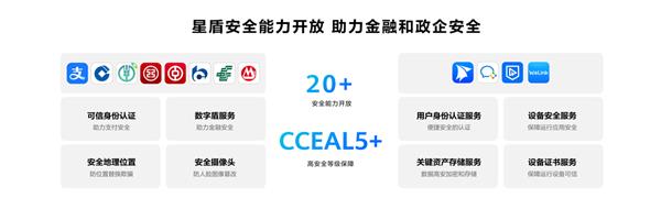 华为开发者大会2025开启！1亿元投入，鸿蒙生态大爆发？  第11张