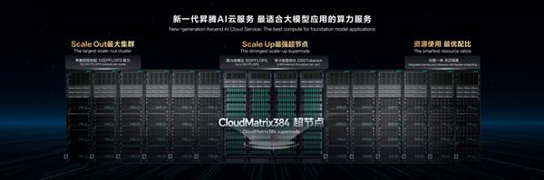 华为开发者大会2025！昇腾AI云服务上线，算力突破极限？