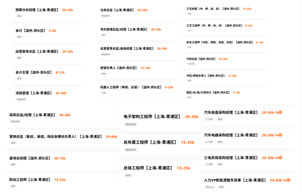 威马竟现身宝能汽车展示中心？弱弱联盟背后藏着啥故事？  第14张