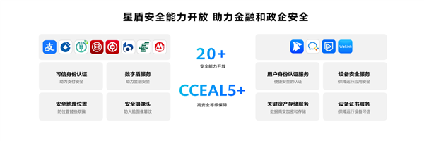 华为开发者大会 2025 盛大开幕！鸿蒙生态凭啥发展迅猛？  第8张