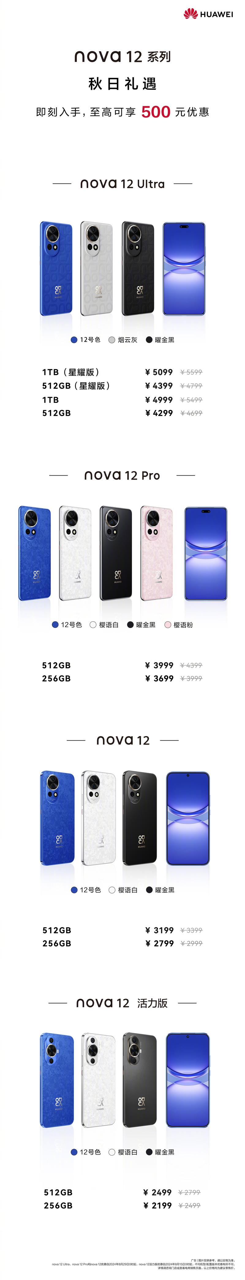 华为nova系列国补上线，最高直降1400元！过年换新机的最佳时机到了？