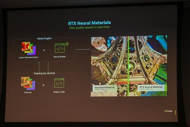 NVIDIA RTX 50系列显卡震撼发布！2025年游戏画面将迎来怎样的革命性突破？  第17张