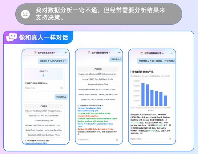 AI如何颠覆千行百业？钉钉与36氪揭秘数智化转型的惊人实践  第6张