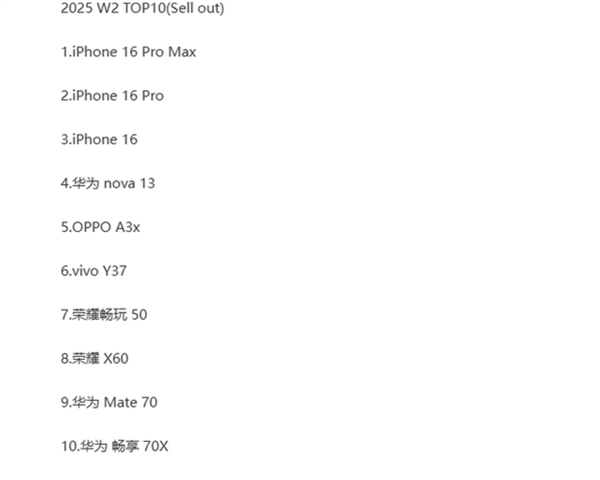 华为Mate 70销量飙升！国产高端旗舰为何如此受欢迎？  第3张